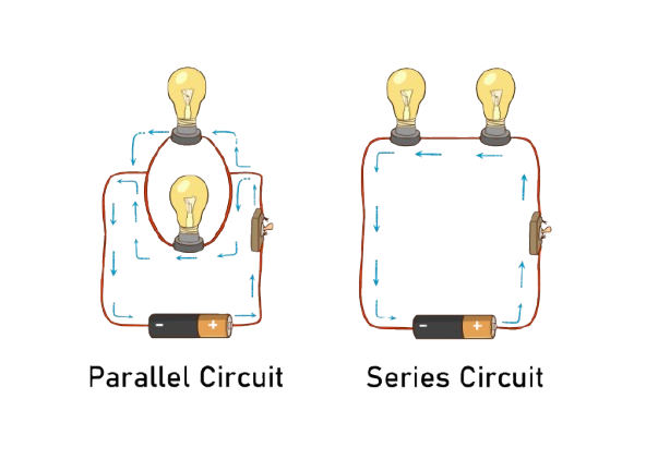 Parallel-Series-Circuit